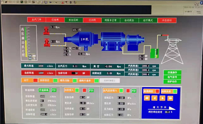 汽輪機(jī)系統(tǒng)整體擴(kuò)容改造