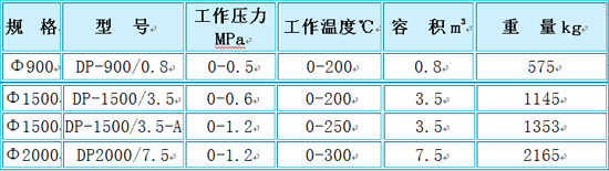 QQ圖片20150728113121